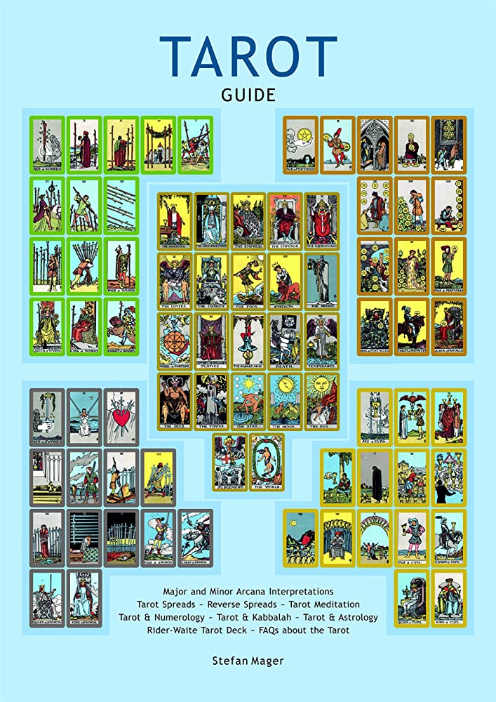 Trifold Tarot Guide